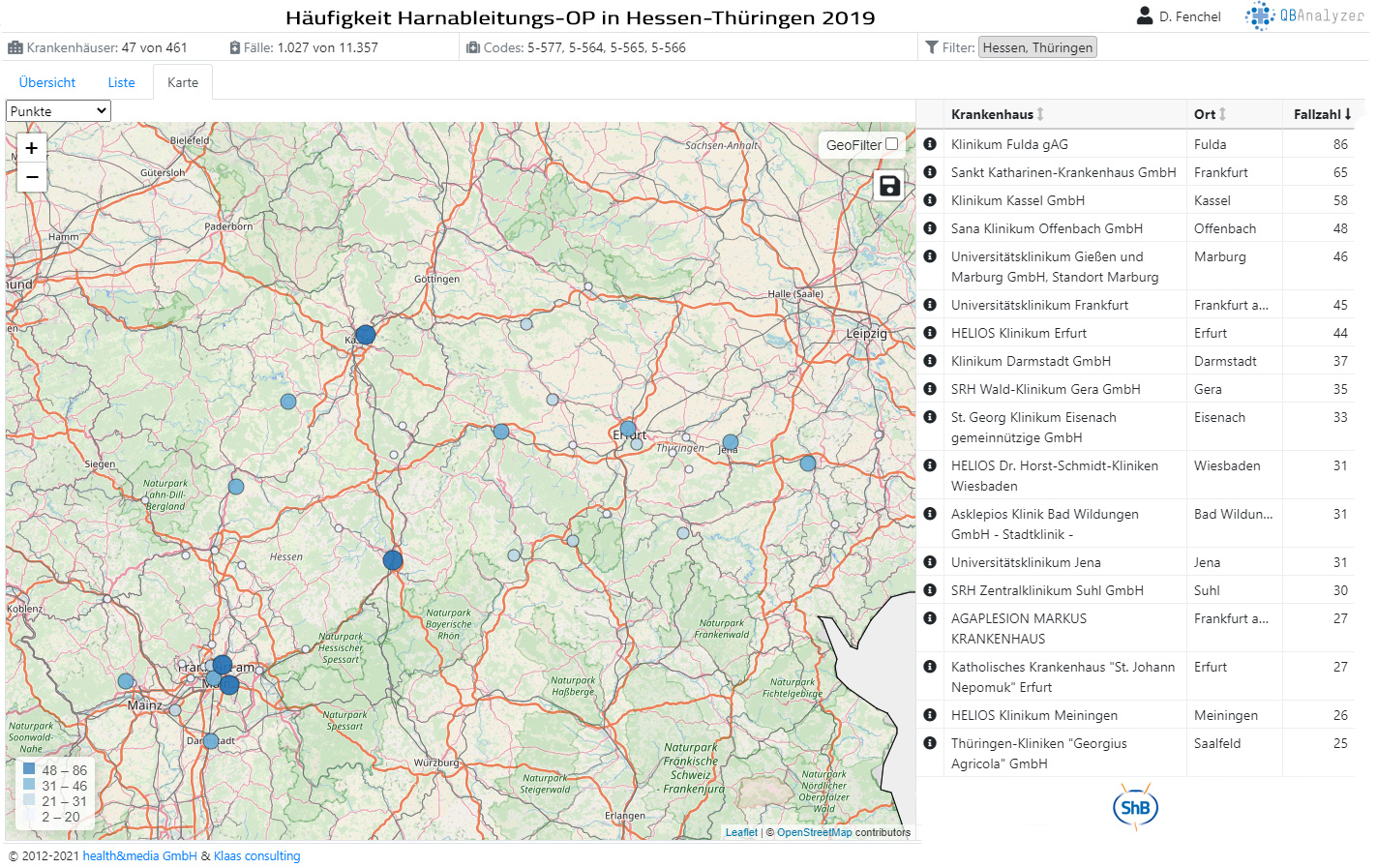 Kliniken die 2019 in Hessen-Thüringen diese 4 Harnableitungen operiert haben