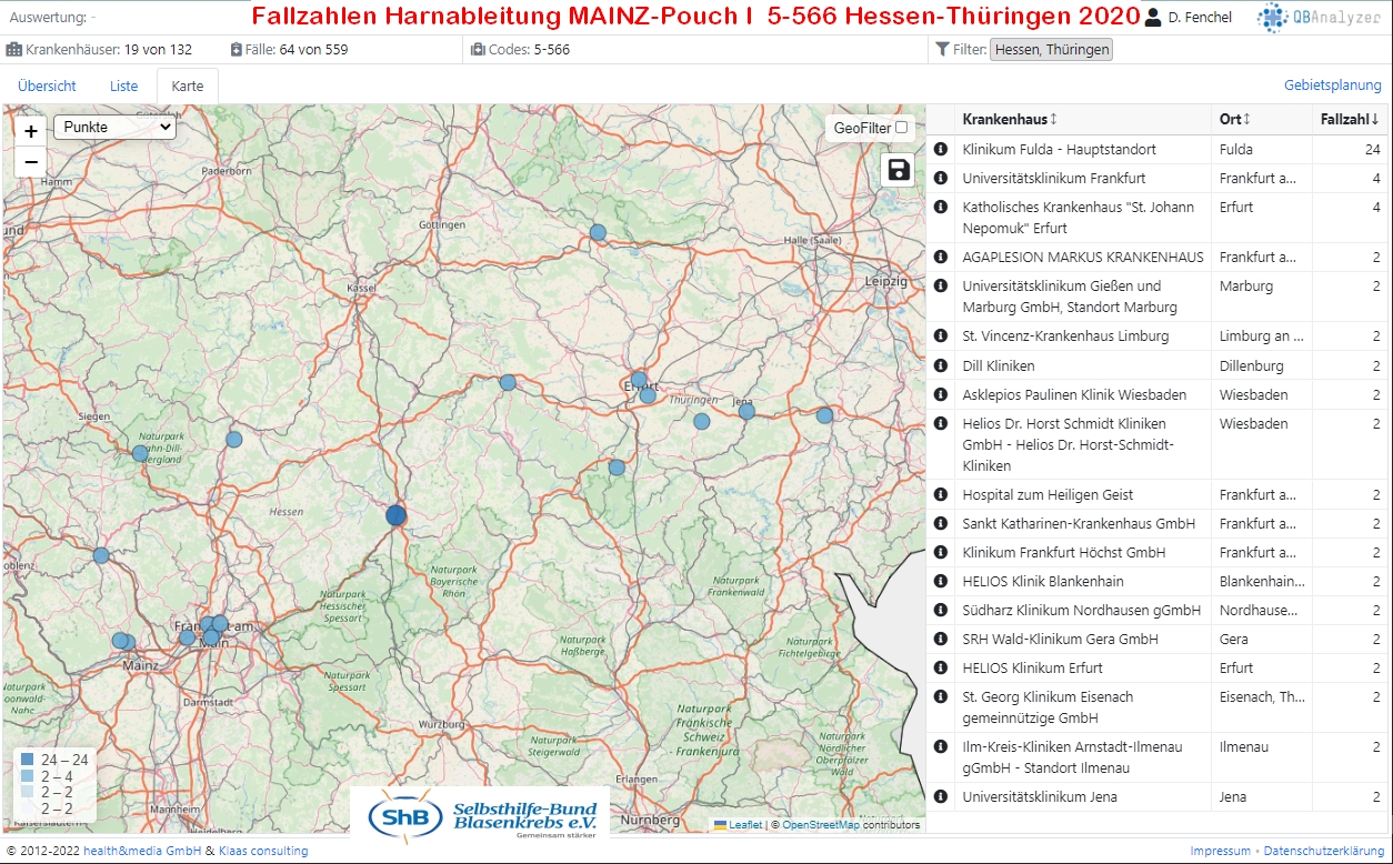 Kliniken in Hessen-Thüringen die 2020 die OP 5-566 duchführten