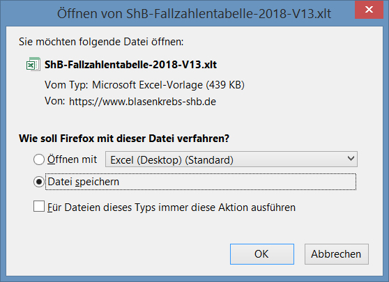 Downloadfenster