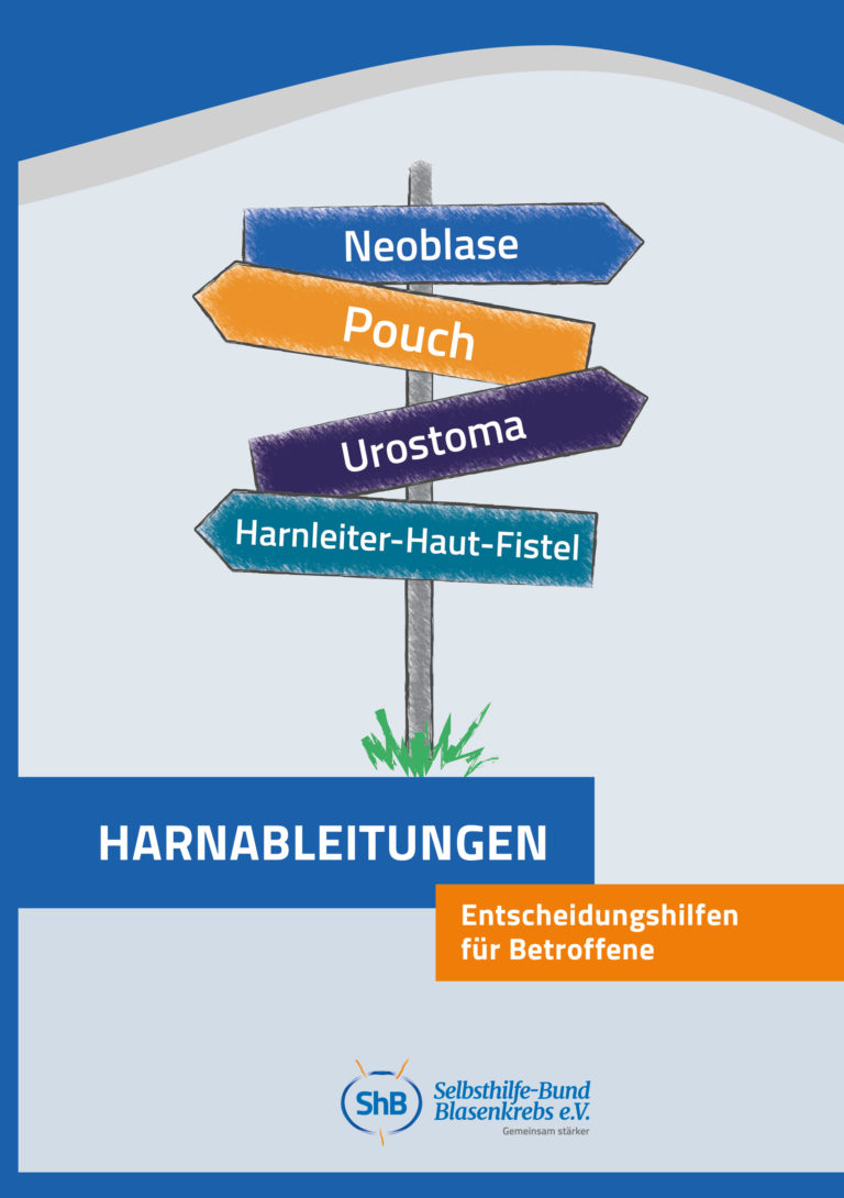  Harnableitungen  